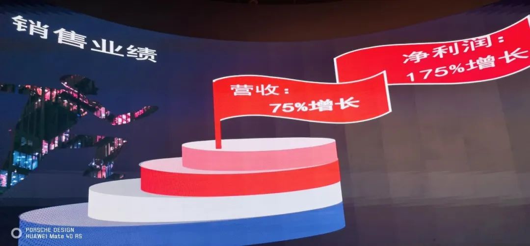 OD·综合体育表彰大会